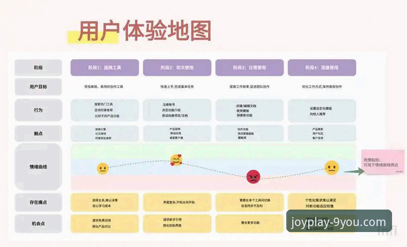九游官网平台移动游戏生态深度分析：从入口价值到用户体验全面解读