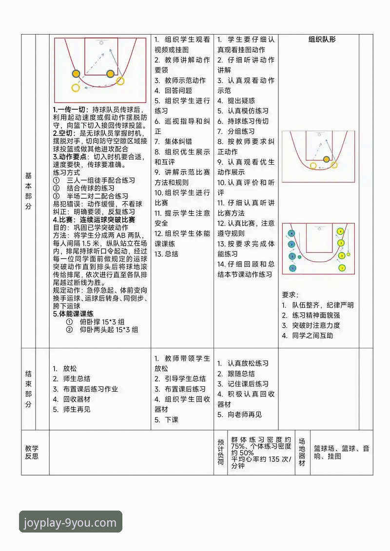 2026九游排行榜 从中国女篮变阵取胜,看团队竞技的实用战术思维